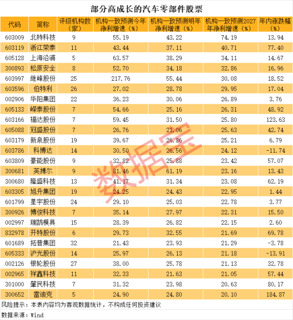 配资炒股炒股 金鹰股份：公司股价可能存在短期涨幅较大后下跌的风险